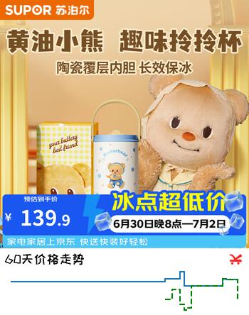 苏泊尔（SUPOR）黄油小熊联名保温杯女学生大容量冰霸杯陶瓷内胆车载吸管水杯礼物