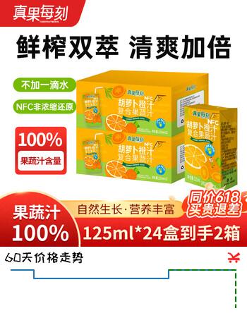 【4折】真果每刻胡萝卜橙汁100%复合果蔬汁儿童果汁饮料好喝不腻 125ml12盒2箱https://u.jd.com/U6adIO9----普遍有货 | 下1件最优到手单价：42.78 -> 【19.8】