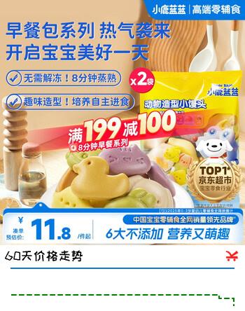 小鹿蓝蓝动物造型小馒头 宝宝儿童早餐1岁+包子新鲜面点馒头速食速冻80g*2