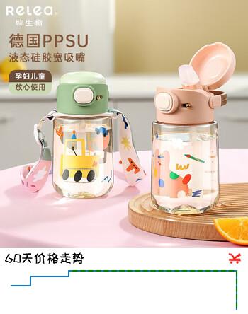 物生物（RELEA）儿童水杯PPSU塑料杯男女高颜值吸管杯子学生上学专用水壶生日礼物