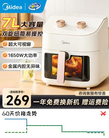 美的空气炸锅家用7升实用大容量 不用翻面透明可视窗 全金属腔体无异味 易用双旋钮操控 【超大容量】超大可视窗 7L KZE7001