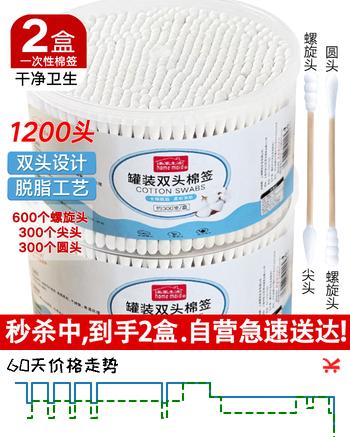 美家生活双头棉签【两盒】掏耳朵化妆用一次性棉签棒尖头棉棒家用挖耳勺