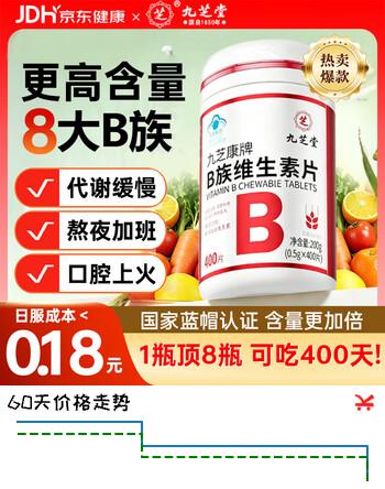 九芝堂多种复合维生素B族片400片含8种维b1b2b6b12烟酰胺生物素非甲钴胺