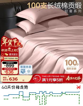 博洋家纺全棉四件套100支新疆长绒棉四件套轻奢纯棉套件萝莉粉180cm家居馆