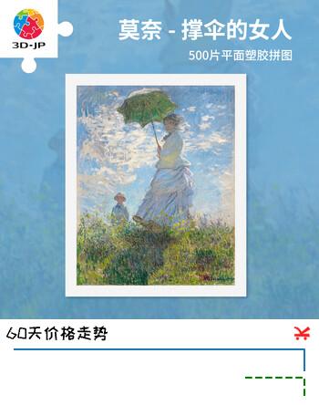 【7折】3D-JP莫奈名画500片平面塑料拼图客厅玄关裱框挂画 撑洋伞的女人https://u.jd.com/4g9t0Uk----普遍有货 | 下5件最优到手单价：102.88 -> 【77.32】