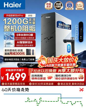 【8折】海尔（Haier）净水器鲜活水Pro整机0阻垢剂1200G家用大通量6年长效RO膜反渗透厨房台下式直饮水一体机母婴认证 【793升级款816】AI智慧鲜活水 旋钮智显龙头https://u.jd.com/F1I7KcI----普遍有货 | 下1件最优到手单价：1586 -> 【1305】