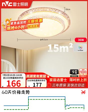 雷士（NVC）LED吸顶灯现代浪漫风格卧室餐厅灯饰温馨满天星调光灯具