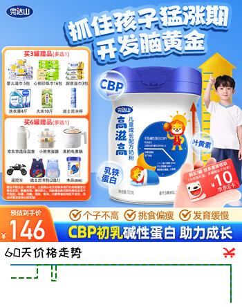 【8折】完达山高滋高儿童成长奶粉乳铁蛋白CBP高钙骨骼发育700g3周岁以上https://u.jd.com/xrilCue----普遍有货 | 下1件最优到手单价：136 -> 【117】