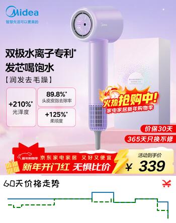 美的（Midea）高速电吹风 高浓度水离子护发吹风机 大功率速干家用吹风筒FG608紫 家电国家补贴 新年礼物推荐