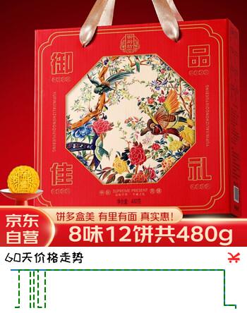 【9折】御厨坊月饼礼盒480g克10味12饼蛋黄五仁豆沙枣蓉中秋节礼品御品佳礼https://u.jd.com/kgPViNc----多半有货 | 下1件最优到手单价：12.13 -> 【11.15】