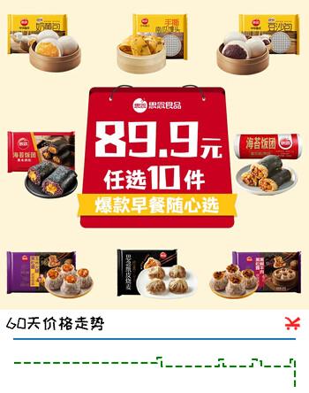 思念 纸皮烧麦 烧卖蛋黄三丁 早餐食品 半成品面点 生鲜速食速冻早饭 经典三丁纸皮烧麦240g/4只