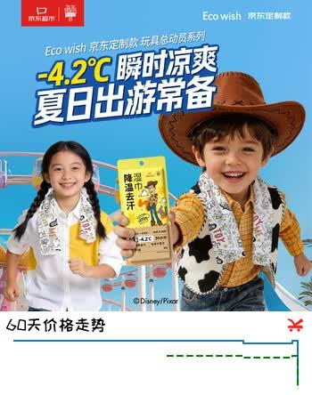 【6折】ECOWISH迪士尼联名降温去汗湿巾冷感4.2°3h舒爽可复用清洁母婴安全6包https://u.jd.com/xDIqxYL----普遍有货 | 下2件最优到手单价：25.2 -> 【16.9】