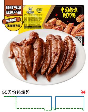 【9折】周黑鸭 锁鲜鸡翅尖150g 武汉特产 即食卤味 零食小吃源头直发包邮https://u.jd.com/kgHA4t2----多半有货 | 下25件最优到手单价：7.58 -> 【7.48】