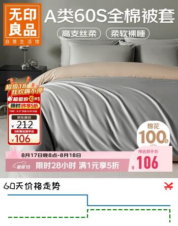 【7折】无印良品A类60支全棉被套单件100%新疆棉纯棉被罩被套200230cm灰咖https://u.jd.com/kriFw1x----普遍有货 | 下1件最优到手单价：139 -> 【106】