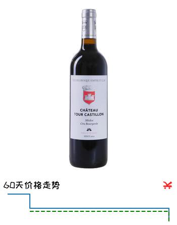 希克曼【上梅多克】法国原瓶进口红酒巴札克中级庄AOC干红葡萄酒750ml 图尔中级庄（微损）*1支