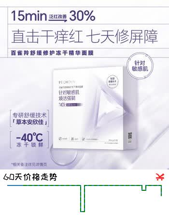 【7折】百雀羚（PECHOIN）舒缓修护冻干精华面膜5片七夕情人节礼物https://u.jd.com/UGV0lWf----普遍有货 | 下1件最优到手单价：150 -> 【105】