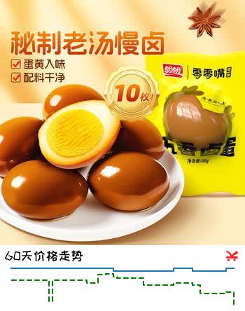 盼盼五香卤蛋 休闲零食泡面搭档即食熟食卤味鸡蛋速食早餐 360g/盒