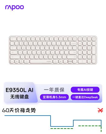 【8折】雷柏（Rapoo）E9350L AI版 99键无线/蓝牙多模充电键盘 刀锋超薄便携紧凑无线办公键盘 一键直达DeepSeek 米色https://u.jd.com/k6N3Ndi----普遍有货 | 下1件最优到手价：104.35 -> 【87.2】