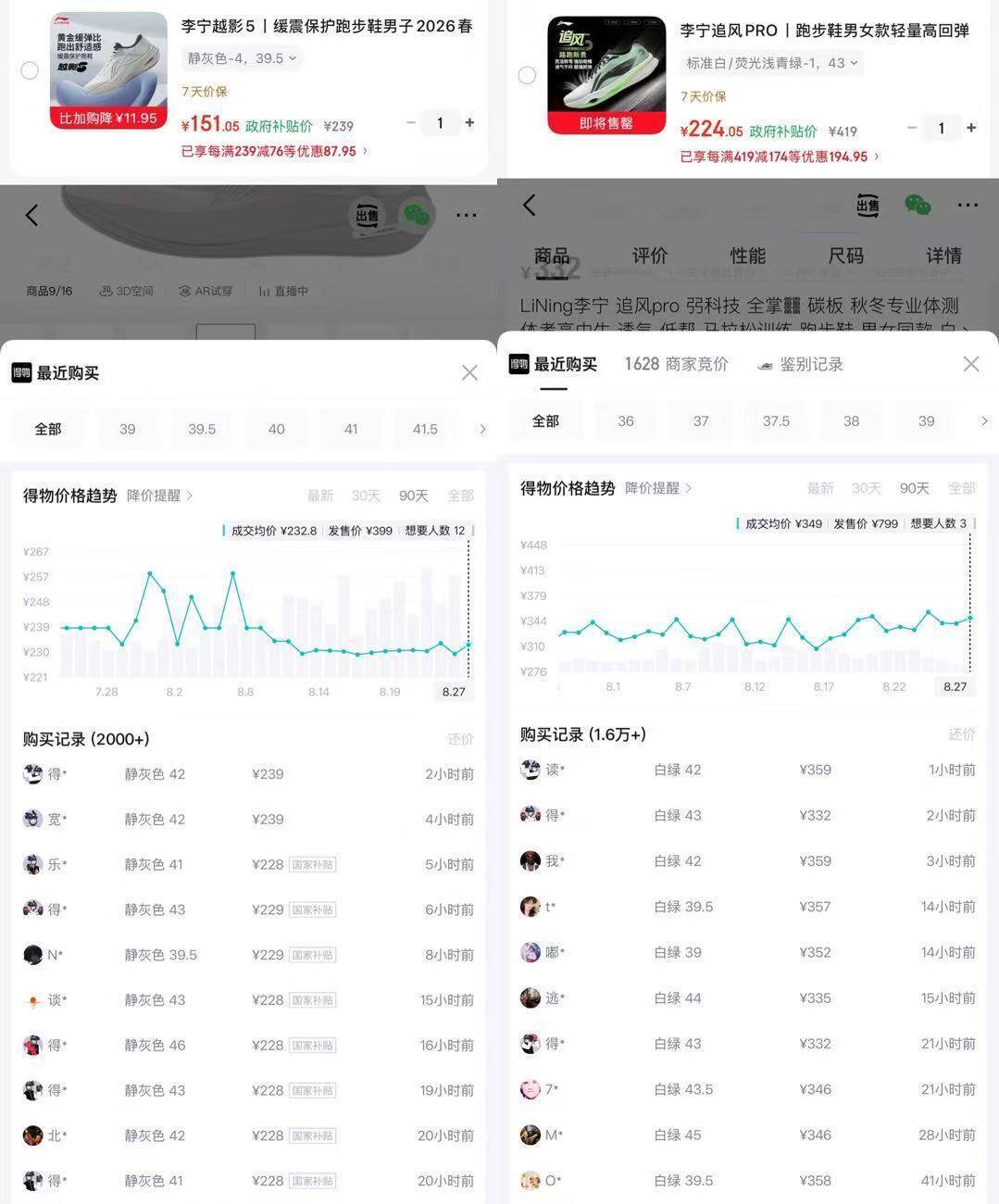 李宁自营加了肖費券https://u.jd.com/kOjewOT   -一、追风PRO 到手224  锝.物349货号ARPV-017https://u.jd.com/kafu1sh   二、越影5到手151  锝.物239消量好货号ARHW-033https://u.jd.com/kajm6gH   