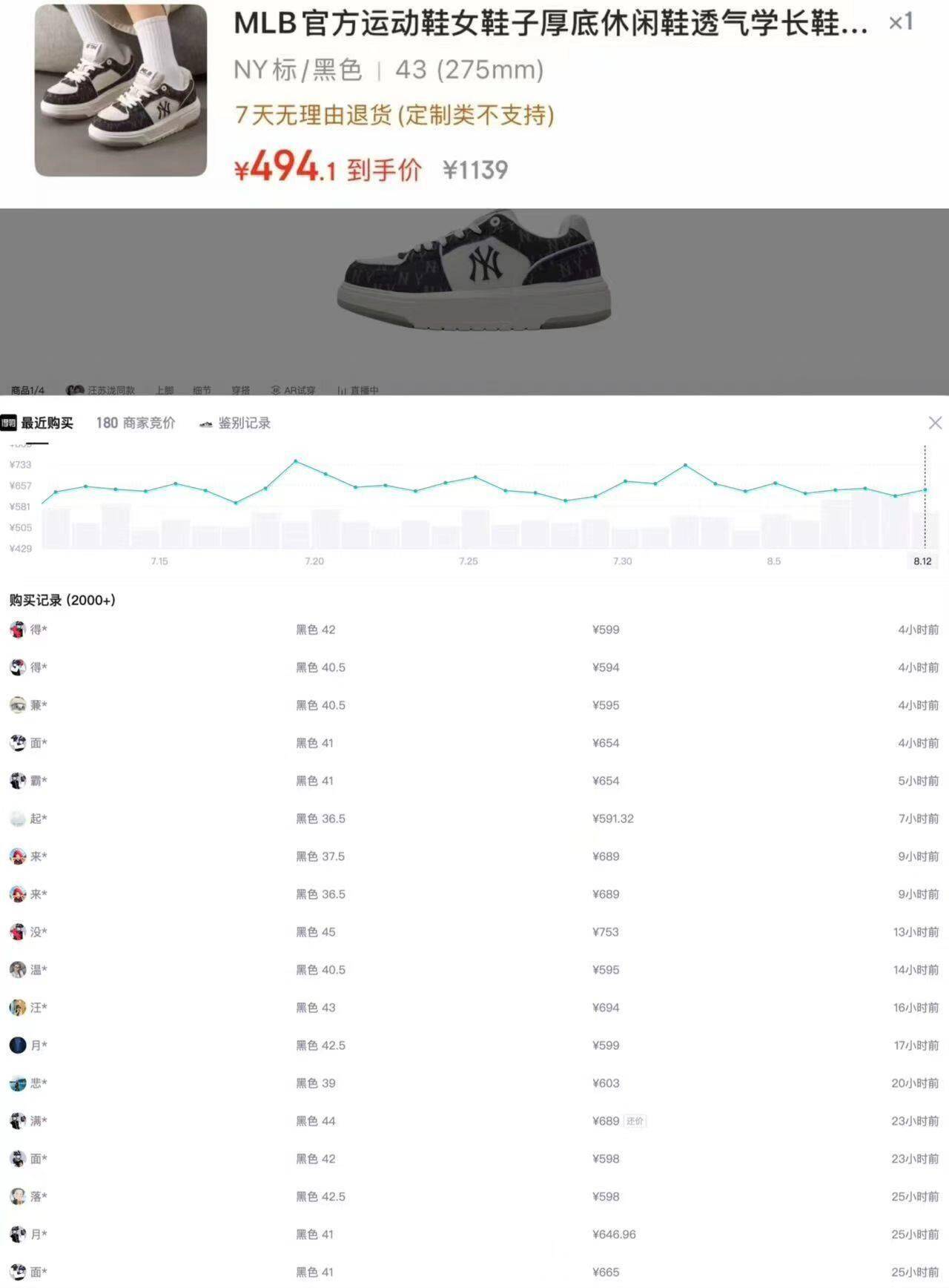 部分尺码差扴200  先挑MLB  经典休闲鞋货号：3ASXM016N-50BKShttps://u.jd.com/UaUGUqK  拍1 到手484   锝.物689 消量好https://u.jd.com/UgUagKL  凑單只要一张plus 到货仮.10