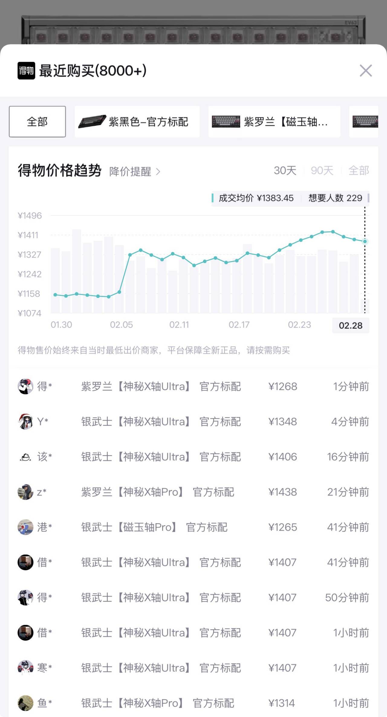 IQUNIX EV63旗舰磁轴键盘神秘X轴无畏契约电竞游戏铝厂客制化机械键盘 EV63 银武士【磁玉轴Pro】