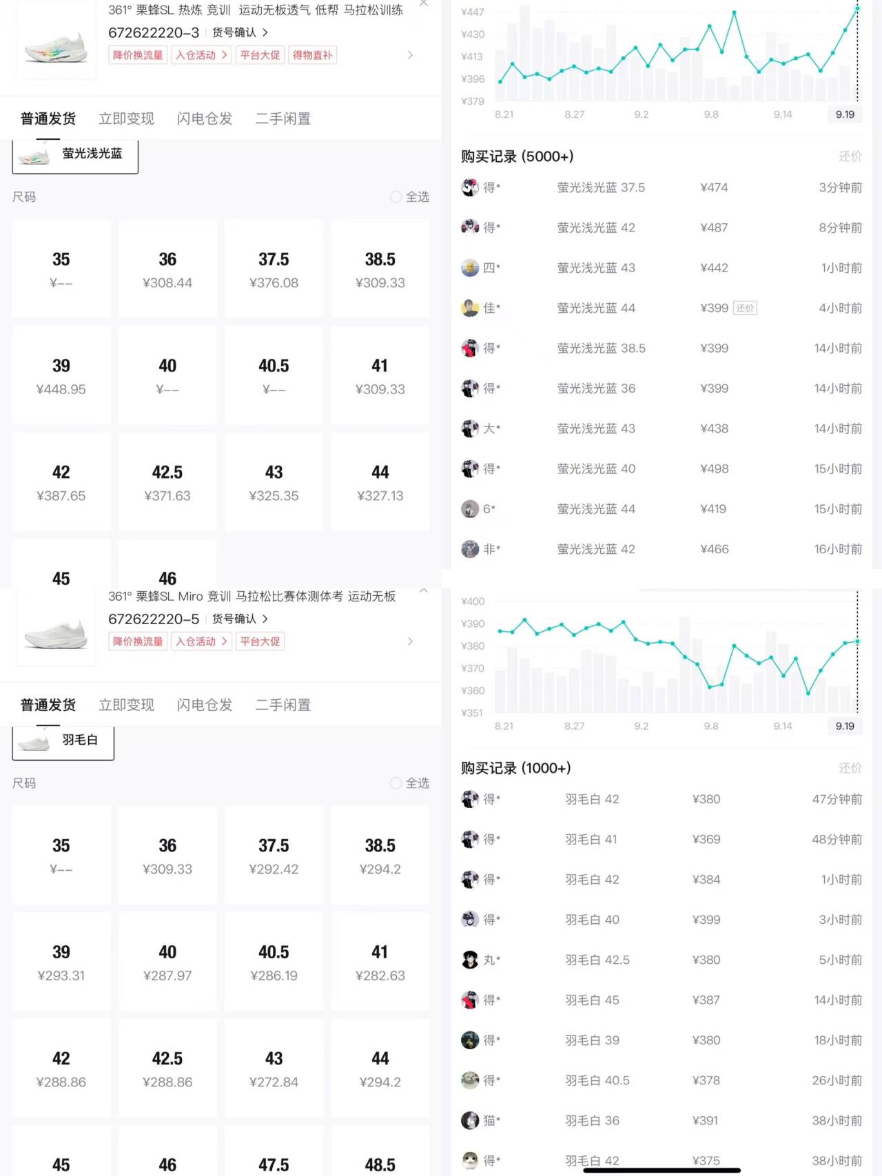 成立 购物车251栗蜂SL 购物金到手240 https://u.jd.com/41Q79wn 配色、热炼 、Miro只需要这张折扣券https://coupon.m.jd.com/coupons/show.action?key=m4c7p9taaecetbi1cf8e63c9d8680de9&roleId=3222692203