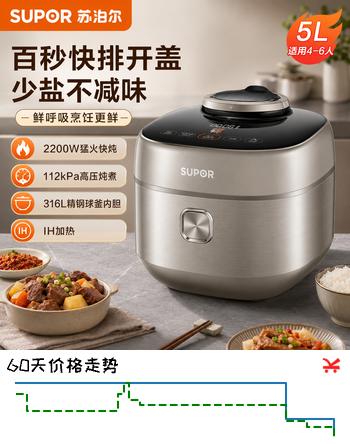 【8折】苏泊尔（SUPOR）快排100系列电压力锅5L家用4-6人鲜呼吸IH加热112kpa煮饭煲汤 SY-50FH76Qhttps://u.jd.com/xg0iqVa----普遍有货 | 下2件最优到手单价：974.37 -> 【822.72】