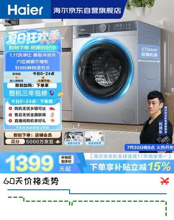 【7折】海尔出租房滚筒洗衣机单洗全自动家用10公斤超薄 冲浪洗 家电国家补贴京东自营25JS 以旧换新 一级能效https://u.jd.com/9Gml4Zr----部分有货 | 下1件最优到手单价：1644.51 -> 【1251】