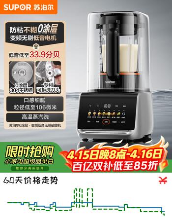 苏泊尔（SUPOR）新款0涂层破壁机 家用全自动 可拆易清洗 多功能辅食料理机 榨汁机豆浆机 1.5L破壁机SP511R