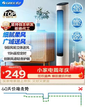 【8折】格力（GREE）【风柔音轻】小凉神塔扇智能定时开关机塔扇电风扇远柔风净化无叶风扇摇头空调扇伴侣立式落地扇 节能定时遥控款FL-08X61Bghttps://u.jd.com/krrL46a----普遍有货 | 下1件最优到手单价：237 -> 【202】