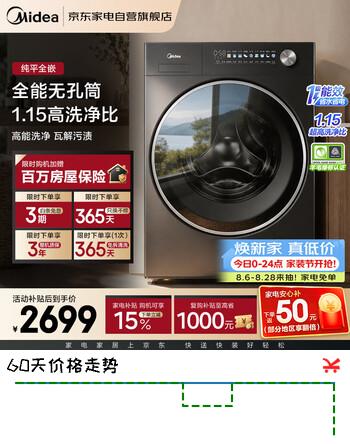 【8折】美的洗衣机滚筒全自动10公斤大容量元气2.0家用内衣裤袜子国家补贴以旧换新MG10S10Thttps://u.jd.com/kr1XLV7----普遍有货 | 下1件最优到手单价：2775 -> 【2222.5】