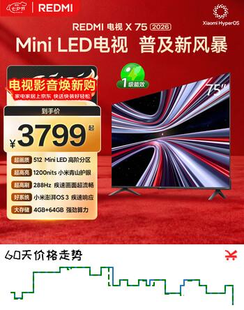 【8折】小米（MI）REDMI电视X75 2026款 75英寸 Mini LED288Hz 1200nits 4GB 64GB平板电视L75RC-RXhttps://u.jd.com/UGov23h----普遍有货 | 下1件最优到手单价：3499 -> 【3099】