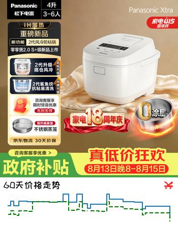 【8折】松下（Panasonic）【国家补贴】Xtra零零煲2.0电饭煲0涂层内胆不粘锅无涂层电饭锅4-5人家用IH不锈钢4升SR-HFS155-Whttps://u.jd.com/UgFQhtW----多半有货 | 下1件最优到手单价：893.7 -> 【764.1】