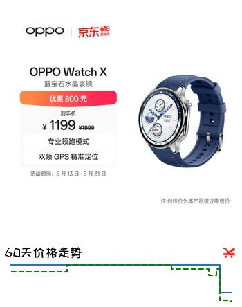 OPPO Watch X 千帆蔚蓝【国家补贴】全智能手表运动健康手表男女eSIM电话手表送礼oppo手表 京东自营
