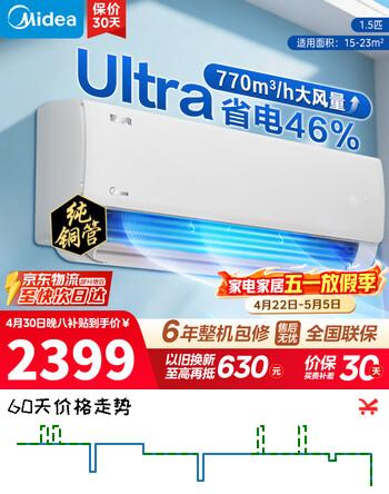 美的空调酷省电ultra 新一级能效变频冷暖 双排纯铜管蒸发器 卧室节能壁挂式空调挂机以旧换新国家补贴 酷省电Ultra 大1.5匹 一级能效