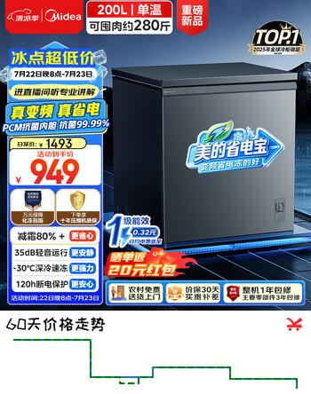 【8折】美的省电宝200L变频省电节能冷柜减霜单温家用冰柜冷藏冷冻新国标一级能效小型冰箱京东自营MF-200KPMhttps://u.jd.com/91l3LkK----普遍有货 | 下1件最优到手单价：1099 -> 【949】