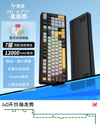 【7折】惠普（HP）GT98机械键盘无线有线蓝牙三模gasket客制化电竞游戏键盘办公电脑 星辰黑凯华圣代冰淇淋轴https://u.jd.com/4rROJZV----普遍有货 | 下1件最优到手单价：309.54 -> 【242.88】