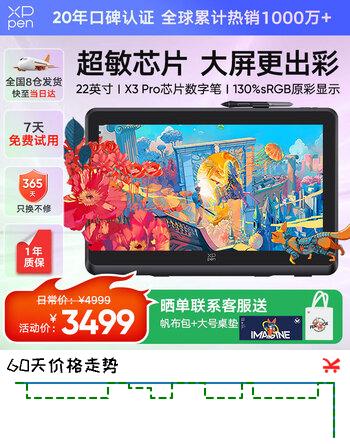 【7折】XP-Pen Artist 22Plus 数位屏 电脑专业绘画手绘屏 数位板 手写板连电脑笔记本绘画板 手绘板https://u.jd.com/41xKfZB----普遍有货 | 下1件最优到手单价：3399 -> 【2599】