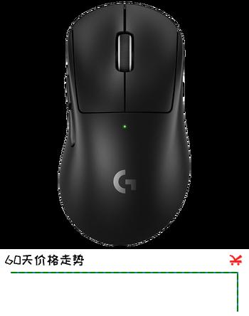罗技（G）PRO X SUPERLIGHT 2 DEX无线游戏鼠标 GPW4鹰眼（黑色）FZ