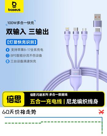【6折】倍思充电线三合一快充线PD充电线适用Type-c华为mate60pro苹果17/16/15/14promax手机电脑充电器线 紫https://u.jd.com/xgjrRBi----普遍有货 | 下5件最优到手单价：51.07 -> 【35.52】