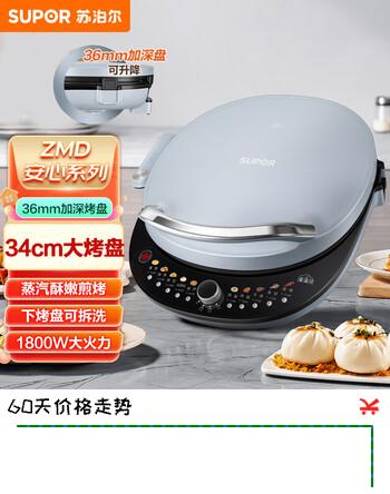【7折】苏泊尔（SUPOR）ZMD安心系列电饼档1800W大火力34cm大直径烤盘下盘可拆煎烤机JT34RQ17https://u.jd.com/kr8Ykqu----普遍有货 | 下1件最优到手单价：398.81 -> 【279.3】