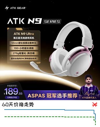 群二维码