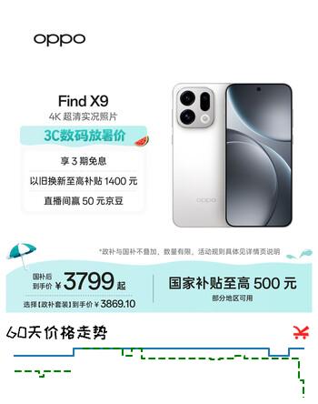 【8折】OPPO Find X9 12GB 256GB 霜白 4K超清实况照片 天玑9500 拍照旗舰智能手机 国家补贴 旅拍神器 5Ghttps://u.jd.com/U6WojIg----普遍有货 | 下1件最优到手单价：3957.38 -> 【3199】