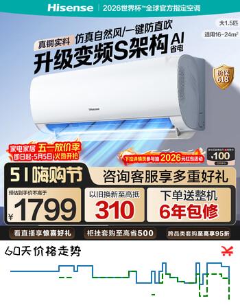 海信（Hisense）易省电Pro 空调挂机大1.5匹一级能效挂式冷暖两用省电卧室变频家用空调 纯铜管 以旧换新国家补贴 KFR-35GW/S511-X1