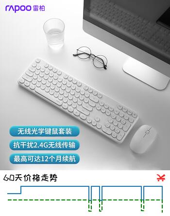 【7折】雷柏（Rapoo）X260S 键鼠套装 无线键鼠套装 办公键盘鼠标套装 电脑键盘 笔记本键盘 白色https://u.jd.com/46Yjjxn----普遍有货 | 下1件最优到手单价：69 -> 【52.44】