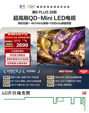【8折】TCL雷鸟电视55鹤6 Plus 26款 55英寸 QD-Mini LED 万象分区 平板电视55R69A Plus-Ahttps://u.jd.com/UGovBCp----普遍有货 | 下1件最优到手单价：2915.9 -> 【2617.2】
