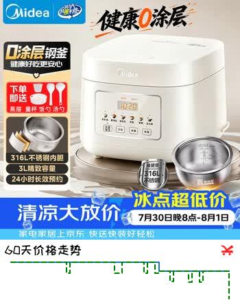 【8折】美的（Midea）电饭煲 3L家用电饭锅 316L不锈钢无涂层煮饭锅 2-3人智能预约0涂层煲汤煮粥MB-RE387Shttps://u.jd.com/U68Fc5v----普遍有货 | 下100件最优到手单价：188.9 -> 【163.8】
