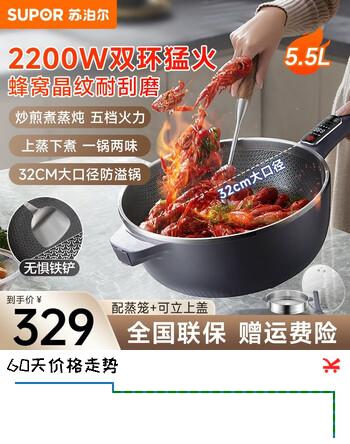【8折】苏泊尔电炒锅多功能一体电锅家用大容量电煮锅电蒸锅炖蒸煮一锅多用途锅智能火红点大火力炒菜锅电热锅 5.5L 【蜂窝晶纹 2200W 配蒸笼】https://u.jd.com/9OjFaLh----普遍有货 | 下1件最优到手单价：379 -> 【329】