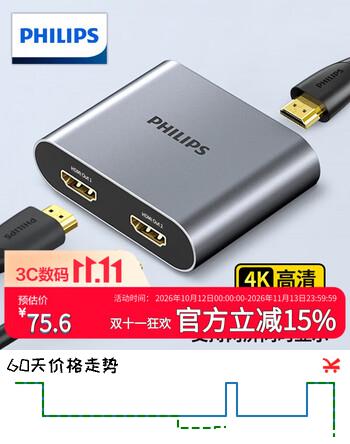 群二维码