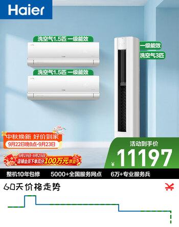 【8折】海尔空调套装 洗空气 除菌健康风 一级能效大1.5匹壁挂式挂机大3匹立式柜机 两室一厅https://u.jd.com/4ayFNYk----多半有货 | 下1件最优到手单价：10387 -> 【8828.95】